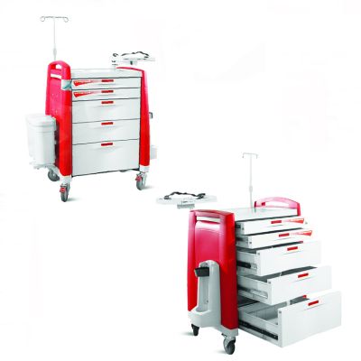 Medicine Trolley